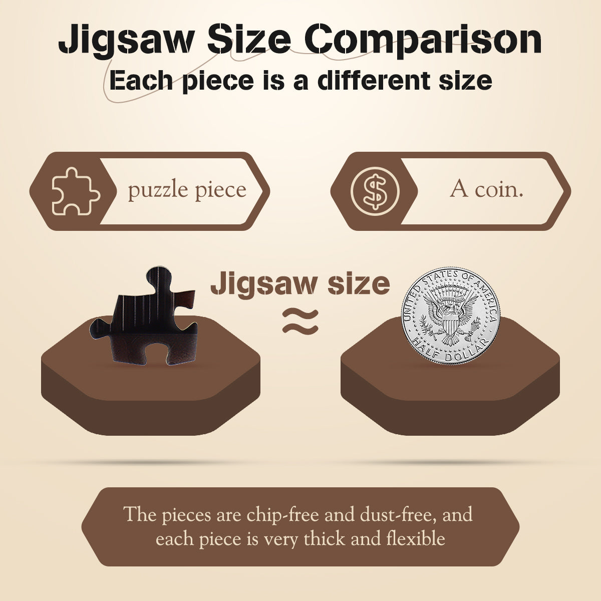 Jigsaw Puzzles 1000 Pieces Fantasy City Puzzles Challenge for Adults