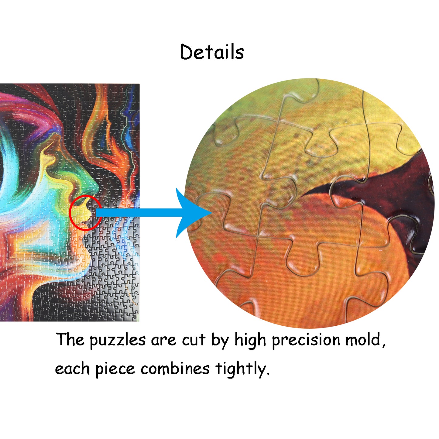MISITU Jigsaw Puzzles 1000 Pieces Abstract Human Faces Difficult Challenge Family Game